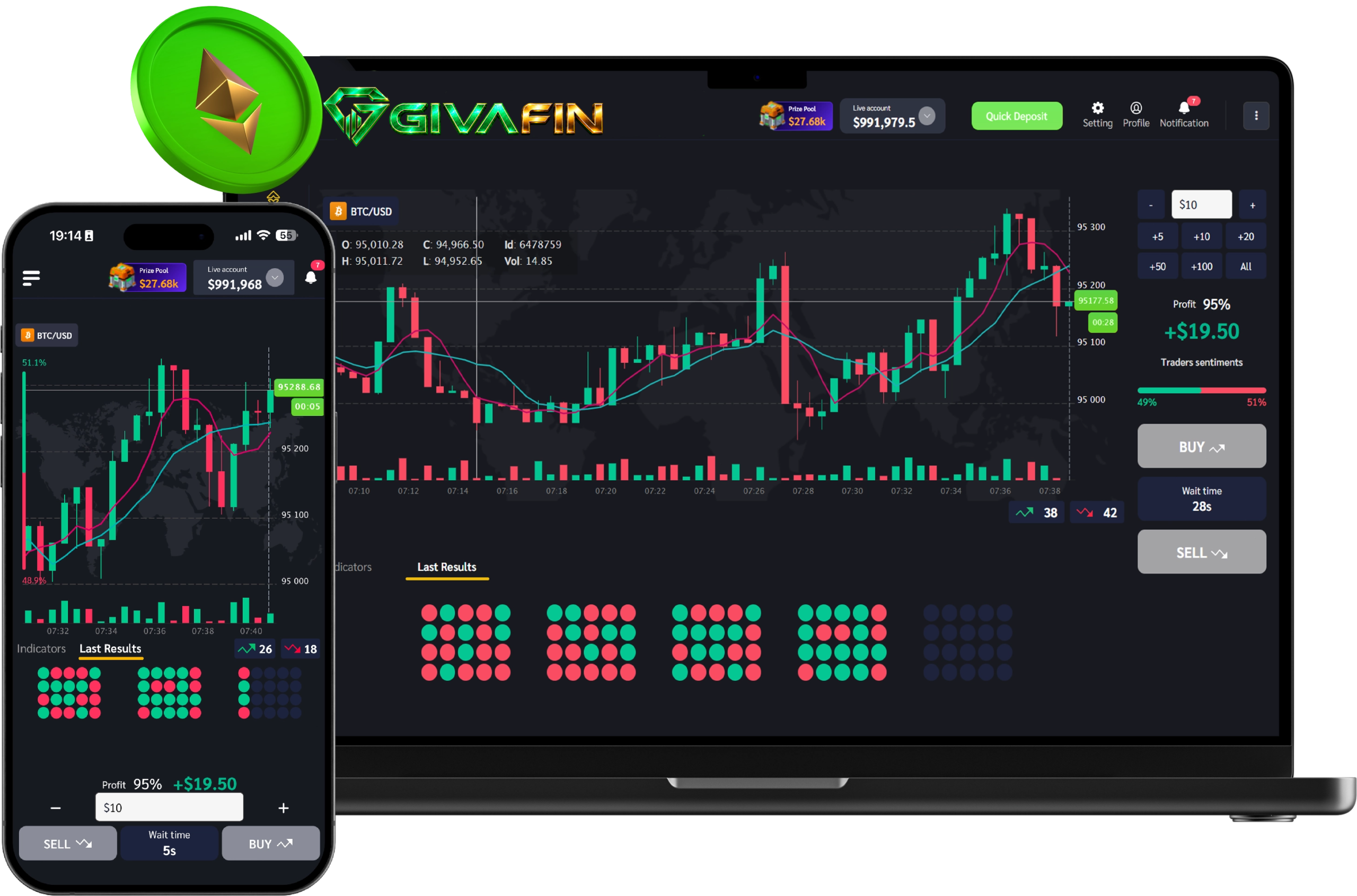 Givafin - Trang chủ - Nền tảng kiếm tiền & thu nhập thụ động